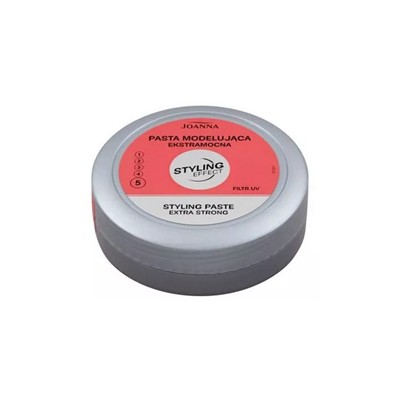 Joanna Pasta modelująca do...