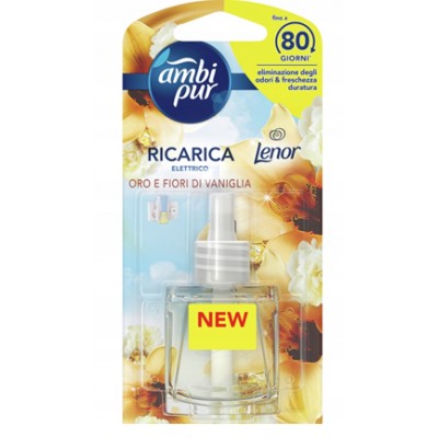 Ambi Pur Elektro WKŁAD 20ml...