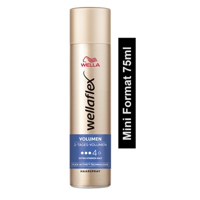Wellaflex Lakier MINI...